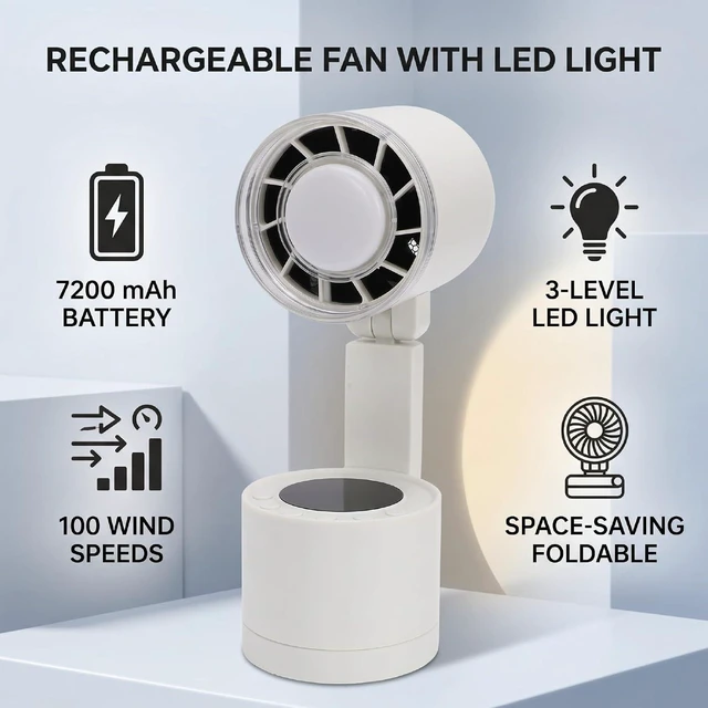 Alt view image 3 of 7 - Keenso USB Desk Fan, Foldable 7200mAh Battery