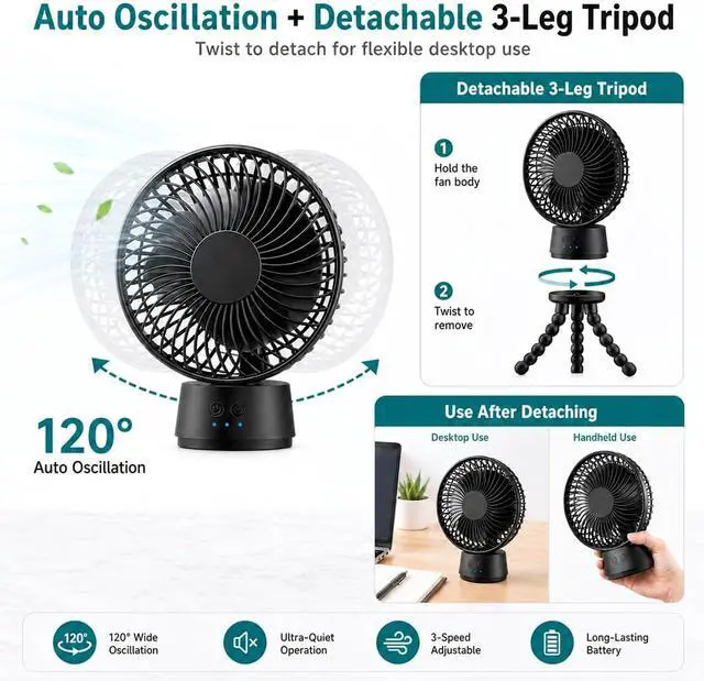 Alt view image 2 of 7 - Portable Rechargeable Fan, 10000mAh Oscillating Desk Fan with Tripod | 10000mAh Battery | Detachable Tripod | 3 Speeds | Auto Oscillation | Night Light | Compact Dorm Fan for Bed, Desk, Travel