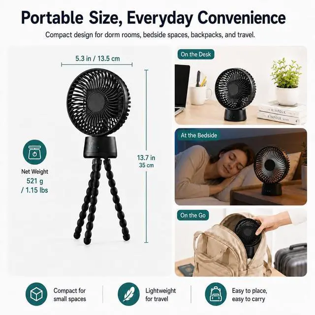 Alt view image 4 of 7 - Portable Rechargeable Fan, 10000mAh Oscillating Desk Fan with Tripod | 10000mAh Battery | Detachable Tripod | 3 Speeds | Auto Oscillation | Night Light | Compact Dorm Fan for Bed, Desk, Travel