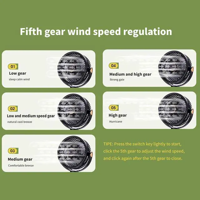Alt view image 7 of 7 - Rechargeable Clip on Fan USB Powered Cooling with LED Night Light 5 Speeds Quiet Operations for Camping Rechargeable Battery Operated