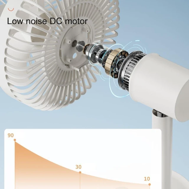 Alt view image 3 of 6 - Smart Oscillating Desktop Fan with 5 Gear Wind Speeds, USB Rechargeable, 4000mAh