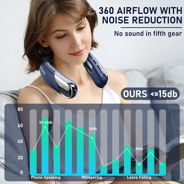 Alt view image 5 of 6 - neck fan, Blow Cold Air Neck Cooler Wearable Fan Around Your Adjustable Hands Free Rechargeable Gift