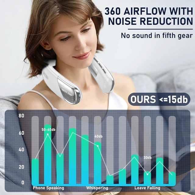 Alt view image 5 of 6 - neck fan, Bladeless Cooling Neck Fan Blow Cold Air Cooler Wearable Around Your Adjustable Hands Free Rechargeable Gift(White)