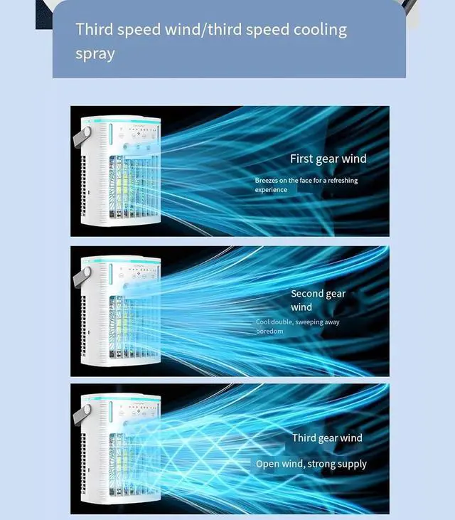 Alt view image 7 of 7 - Water Cooling Fan With Adjustable Speeds And Timer Feature USB Cooling Fan Suitable For Home And Outdoor Activity Small