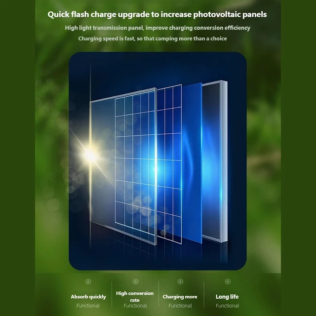 Alt view image 4 of 7 - Portable Standing Fan with Solar Panel Rechargeable USB Foldable Compact Pedestals for Indoor and Outdoor Use Air Cooling Floor