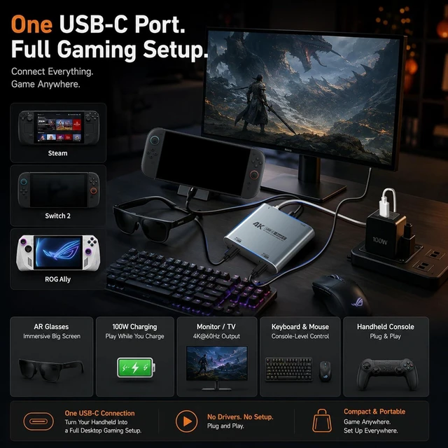 Alt view image 2 of 7 - Guermok 4-in-1 Dual USB-C Display Hub, 4K@60Hz Video Output, AR Glasses Hub