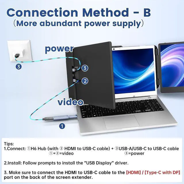 Alt view image 4 of 7 - domyfan 2-in-1 Hub Video Transmission Adapter Suitable for Laptops Without Full-Featured Type-C Ports, Monitor Adapter Work for Windows, MacOS M1 M2 M3 M4