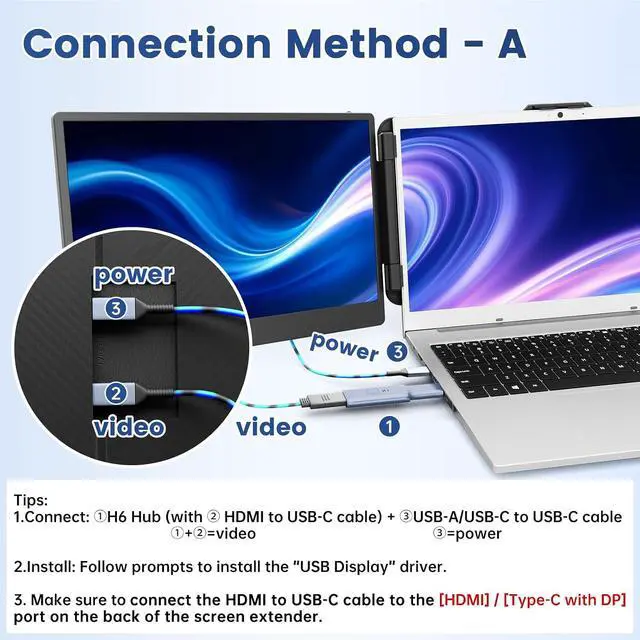 Alt view image 3 of 7 - domyfan 2-in-1 Hub Video Transmission Adapter Suitable for Laptops Without Full-Featured Type-C Ports, Monitor Adapter Work for Windows, MacOS M1 M2 M3 M4
