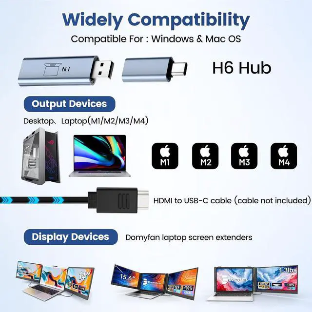Alt view image 6 of 7 - domyfan 2-in-1 Hub Video Transmission Adapter Suitable for Laptops Without Full-Featured Type-C Ports, Monitor Adapter Work for Windows, MacOS M1 M2 M3 M4