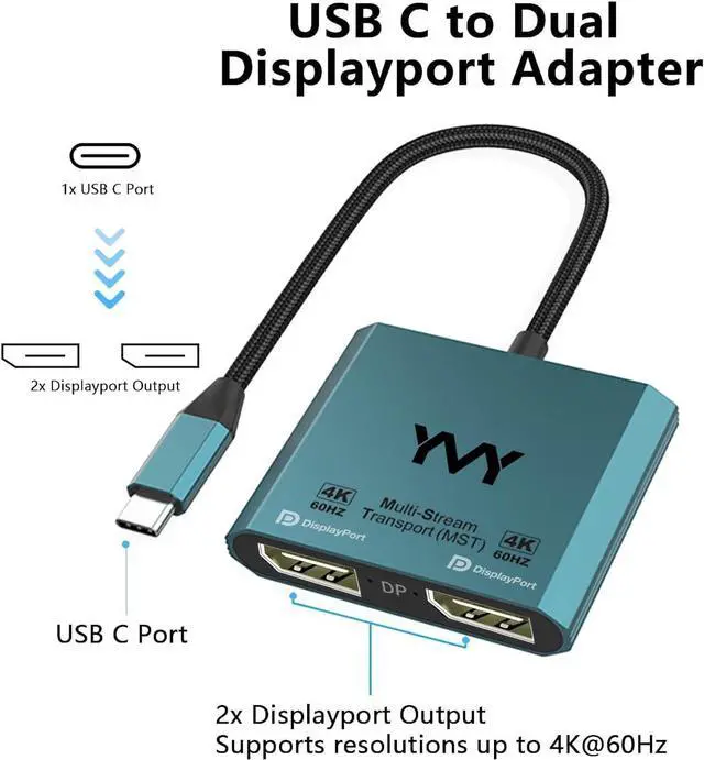 Alt view image 2 of 7 - USB C to Dual DisplayPort Adapter, YMY Dual Monitor Connector 4K 60Hz, Type C to DP Screen Splitter for 2 Monitors Compatible with MacBook Pro/Air, Pad, Surface, Dell, Galaxy, Chromebook