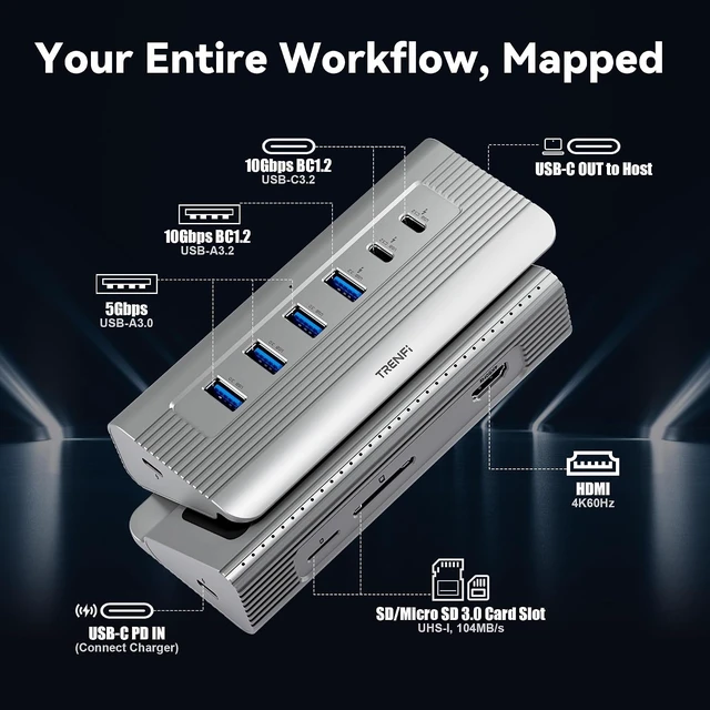 Alt view image 4 of 7 - TRENFI 10-in-1 USB-C Hub with HDMI and Dual Card Readers (Silver)