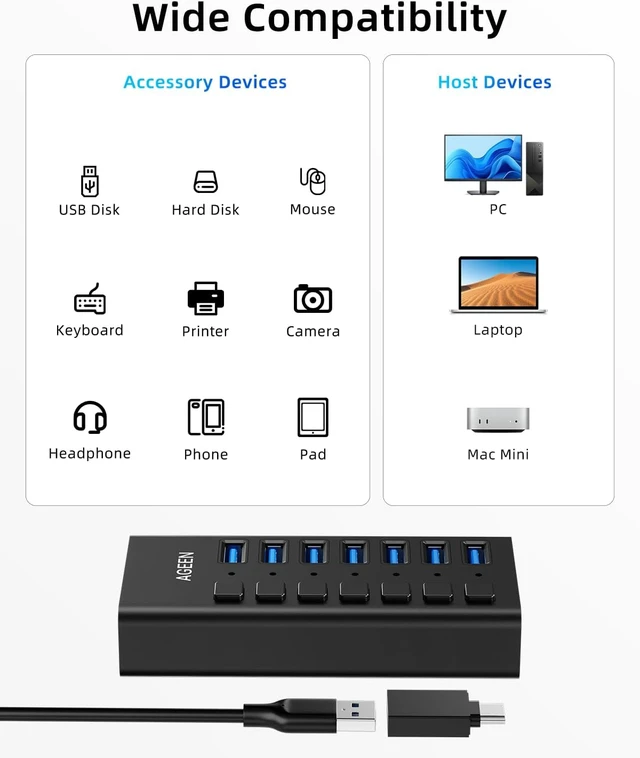 Alt view image 6 of 7 - AGEEN 7-Port USB 3.2 Gen 2 Hub, 10Gbps High-Speed Aluminum Powered Hub with 24W Adapter, Individual Switches & Surge Protection for PC/Laptop, Flash Drive, Printer, Camera