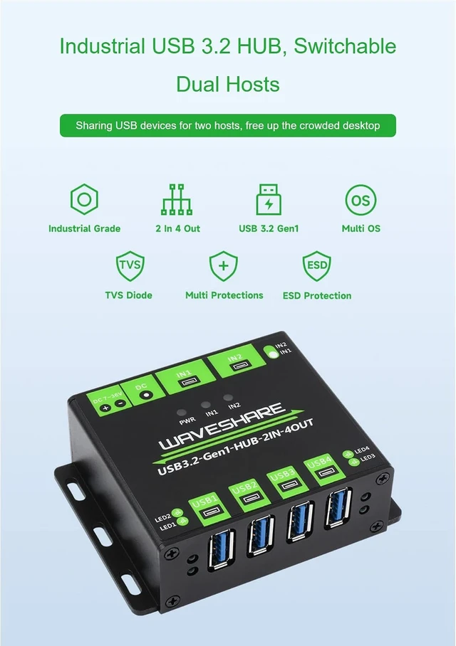 Alt view image 4 of 7 - Industrial Grade USB 3.2 HUB, Switchable Dual Hosts, Multi Protections, Extending 4X USB Ports, 2 in 4 Out, Multi OS