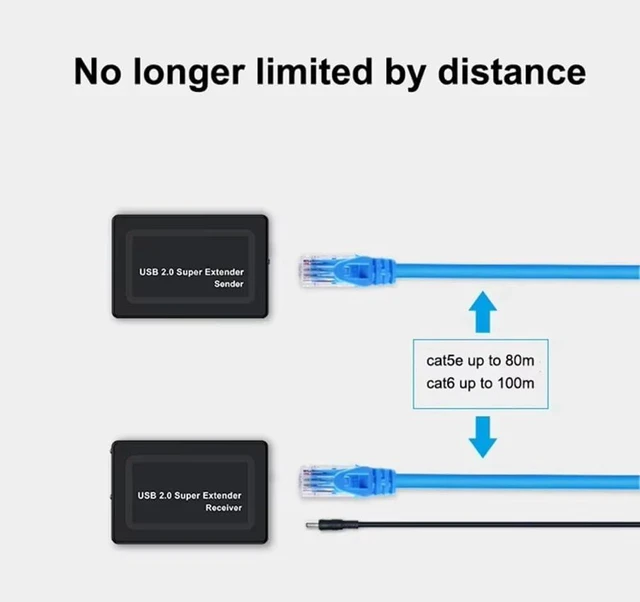 Alt view image 4 of 7 - USB Extender Over Cat6 Cable 100M 2-Port USB Hub for Printer USB