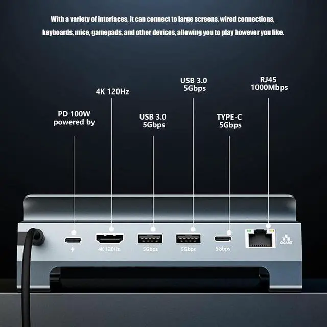 Alt view image 3 of 7 - Aluminum USB C Hubs with 4K 120Hz 3 USB Port and Gigabit for Gaming and Offices Use Gaming Dock for SteamHandheld