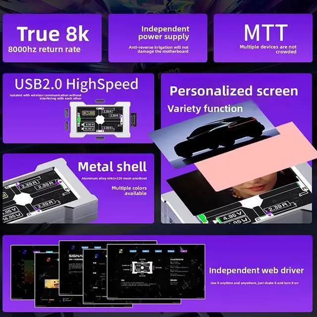 Alt view image 6 of 6 - Trendy Electrophoresis 77 Frames HMLAB ZNEO Gaming USB Hub-2-To-3 Ports, 8K Hz, Power, Includes Display