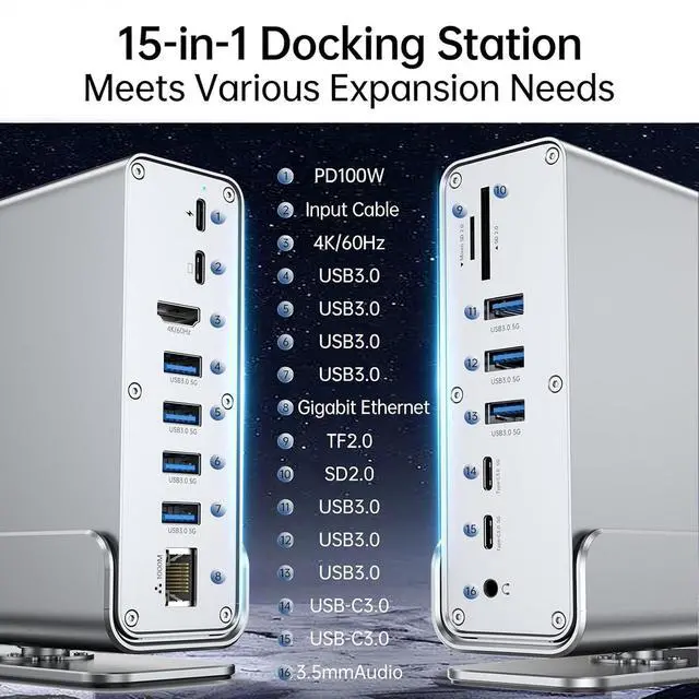 Alt view image 5 of 7 - 15 in 1 Vertical USB C Hub with 4K HDTV and USB3.0 Port Gigabit Fast Charging, USB C Hub with HDTV