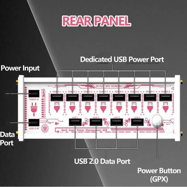 Alt view image 7 of 7 - 8 Port USB Docking Station, 36w Modular USB Hub Power Strip With1.54-inch Color Screen and Individual Switches, 10 Levels Brightness Adjustment Voice Control Function, for Black