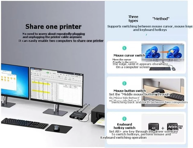 Alt view image 3 of 7 - Internal and External USB Sharer Computer Copy Cable Network Hard Disk KVM File Transfer