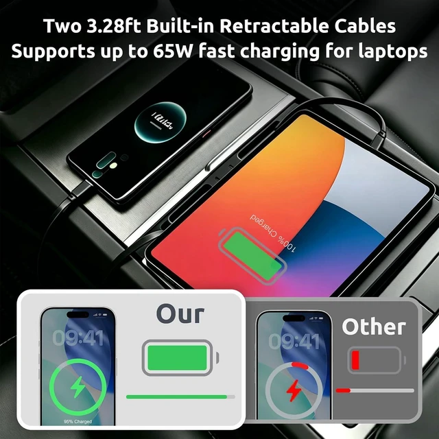 Alt view image 5 of 7 - USB Hub for Tesla Model Y/3 Center Console Charger Hub 4Port with Retractable 2X 3.3ft 65W Type-C Fast Charging Cable/30W USB-C Port Accessories for 2025-2026Model Y Juniper/2024-2026Model 3 Highland
