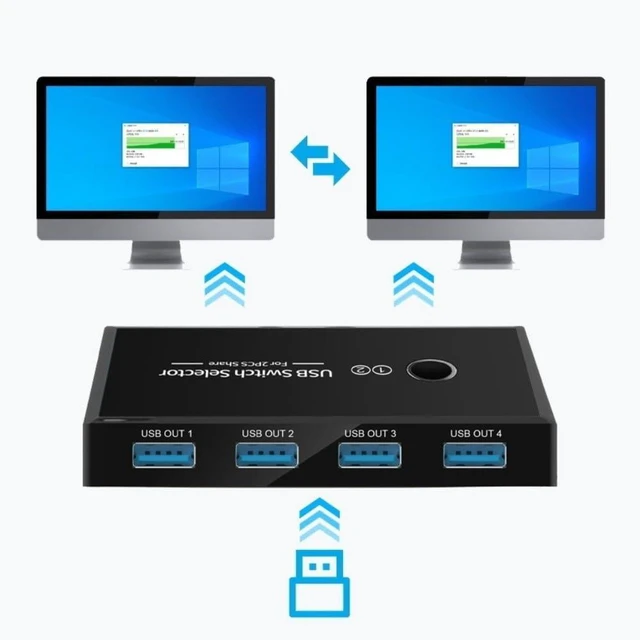 Alt view image 6 of 7 - 4 Port USB 3.0 Switcher 2 Output, Fast File Sharing Box for Multiple Devices, Manual Selector Hub for Mouse Keyboard Scanner, Space Saving Design for Desk