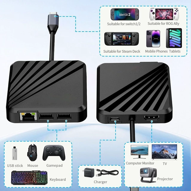 Alt view image 2 of 7 - Portable Multi-Interface Expansion Dock Hub HD Screen Mirroring Adapter USB-C Converter Connector for Nintendo Switch 2/1 for Rog Ally for Steam Deck Gaming Consol to Computor TV Projector