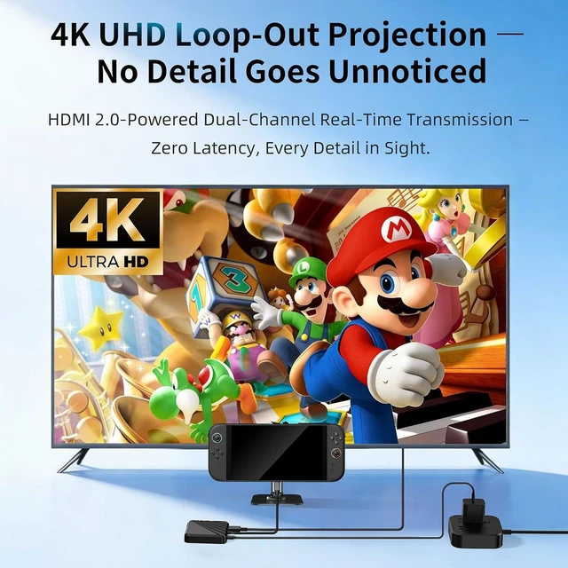 Alt view image 3 of 7 - Portable Multi-Interface Expansion Dock Hub HD Screen Mirroring Adapter USB-C Converter Connector for Nintendo Switch 2/1 for Rog Ally for Steam Deck Gaming Consol to Computor TV Projector