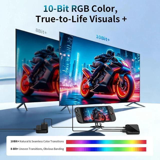 Alt view image 4 of 7 - Portable Multi-Interface Expansion Dock Hub HD Screen Mirroring Adapter USB-C Converter Connector for Nintendo Switch 2/1 for Rog Ally for Steam Deck Gaming Consol to Computor TV Projector