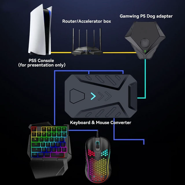Alt view image 4 of 7 - Mobile Game Controller Converter, High Speed Game Adapter for Dogs, Portable Experience (Black)
