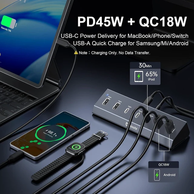 Alt view image 4 of 7 - Powered USB Hub, 7-Port Aluminum USB C Hub with 2*USB-A 3.2, 2*USB-C 3.2 and 2*QC 18W+1*PD 45W Ports, USB Extension with 24V/3A Power Adapter for MacBook, PC and More.
