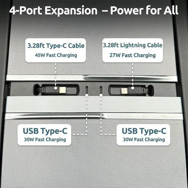 Alt view image 3 of 7 - USB Hub for Tesla Model Y/3 Center Console Charger Hub 4Port with Retractable 3.3ft 45W Type-C & 27W Lightning Fast Charging Cable/30W USB-C Port for 2025-2026Model Y Juniper/2024-2026Model 3 Highland