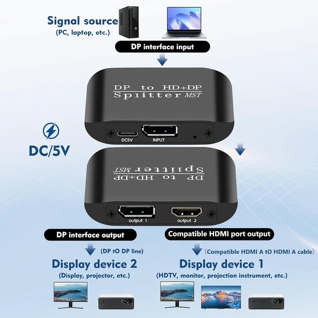 Alt view image 5 of 7 - Video Splitter DP to HDMI and DP, Dual Monitor Adapter, 4K60Hz, Compact 7.7x5.5x2cm - High Resolution, and Support, Ideal for Laptop and Ultrabook