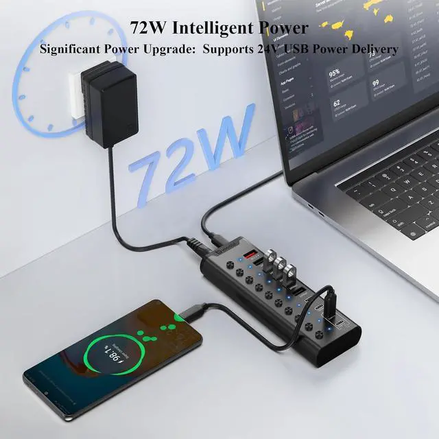Alt view image 4 of 7 - Powered USB Hub, 10-Port USB C Hub with 6*USB-A 3.2, 4*USB-C 3.2 Ports, 2 PD 45W Charging Ports Individual Switches and 24V/3A Power Adapter, USB Extension for PC and More(Black).