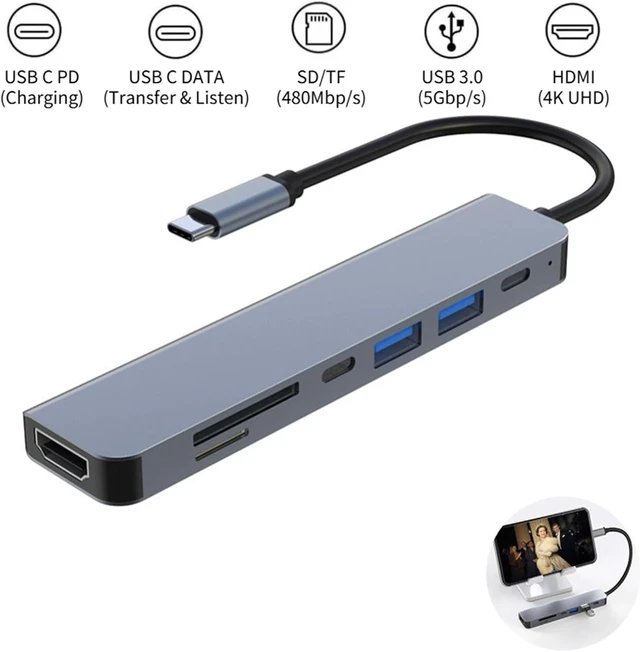 Alt view image 3 of 7 - USB C Docking Station Type-C HUB to HDMI 4K 30Hz with Screen Off Button USB 3.0 5Gbps HUB 87W Fast Charging(7-in-1)