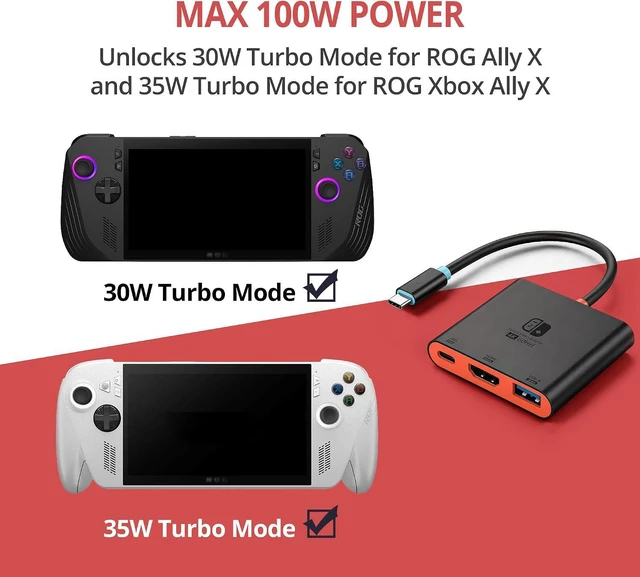Alt view image 5 of 7 - Switch 2 Dock for TV, HDMI 2.0 4K@60Hz HDR Docking Station for Nintendo Switch 2/OLED/Steam Deck/ROG Ally, USB C to HDMI Adapter with 100W PD 3.0 Fast Charging & USB3.0, Portable Travel Dock
