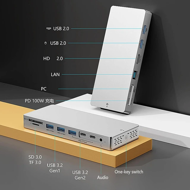 Alt view image 7 of 7 - 14 in 1 USB C Hubs with 4K HDTV 100WPD Charging Gigabit Ethernet USB 3.2 for Laptop