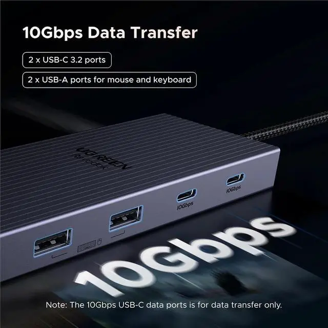 Alt view image 7 of 7 - USB hub 4K120Hz DP Type-C to 4K60Hz 2xHDMI SD/TF RJ45 3.5mm USB3.2 Gen2 10Gbps Data Suitable for Most Brands Such as laptops(10-in-1 2HDMI)