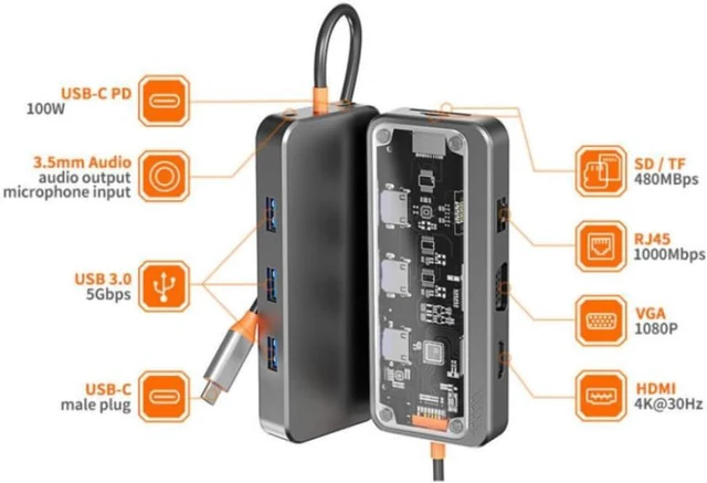 Alt view image 2 of 4 - USB C Hub 10 in 1 Docking Station Type-C to PD HD USB3.0 X 3 SD TF Ethernet RJ45 1000M VGA Audio 3.5mm Compatible with M1 M2