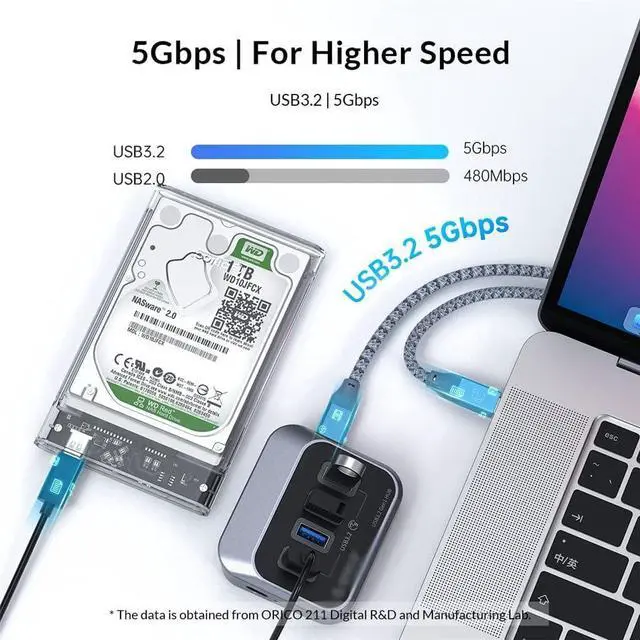 Alt view image 3 of 5 - ABS Powered 5Gbps HUB PD 18W Charging USB3.2 Type C Card Reader Splitter(C)
