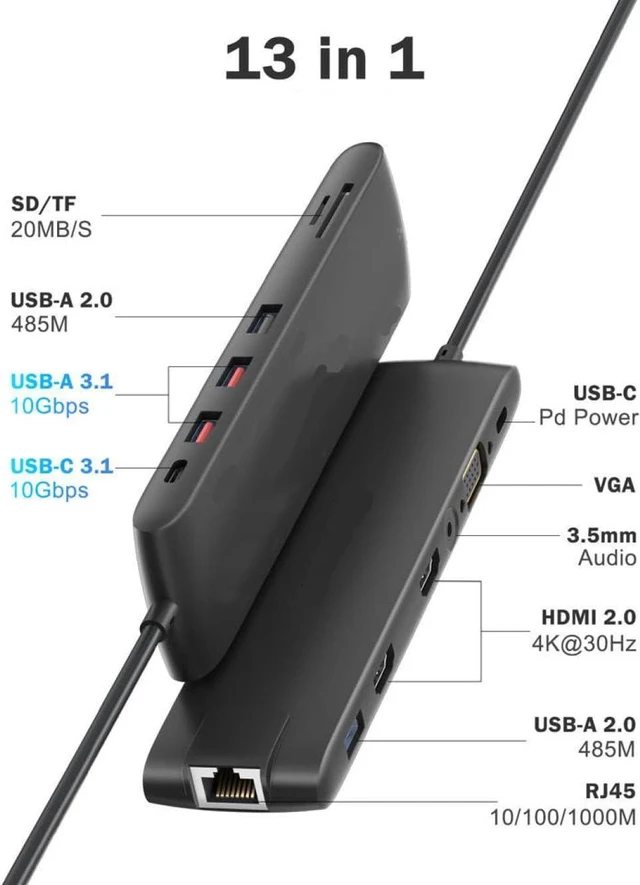 Alt view image 3 of 4 - USB Hub Dock Station USB 3.1 USBC to Dual HDMI 4K 10Gbps Type-C Adapter VGA USBC 3.1 Gigabit Ethernet Compatible with
