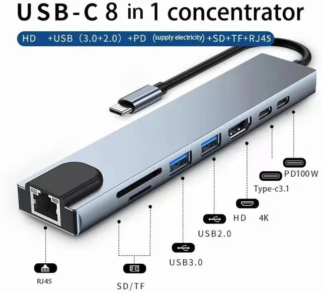 Alt view image 2 of 4 - USB 8-in-1 Type-C 3.1 to 4K HDTV Adapter Hub with SD TF RJ45 Card Reader Supports PD Fast Compatible with Laptop Tablet TV