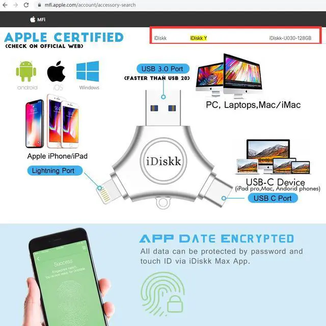 Alt view image 3 of 6 - iDiskk MFi Certified 1TB Flash Drive for iPhone, 3 in 1 Type-C USB Memory Stick Thumb Drive for Photos Videos, USB-C External Memory Storage Photo Stick for iPhone iPad Android Phones PC/Mac 1TB