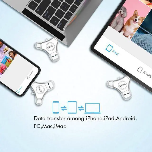Alt view image 4 of 6 - iDiskk MFi Certified 1TB Flash Drive for iPhone, 3 in 1 Type-C USB Memory Stick Thumb Drive for Photos Videos, USB-C External Memory Storage Photo Stick for iPhone iPad Android Phones PC/Mac 1TB