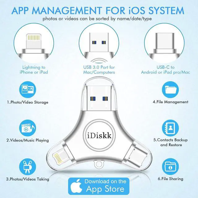 Alt view image 5 of 6 - iDiskk MFi Certified 1TB Flash Drive for iPhone, 3 in 1 Type-C USB Memory Stick Thumb Drive for Photos Videos, USB-C External Memory Storage Photo Stick for iPhone iPad Android Phones PC/Mac 1TB