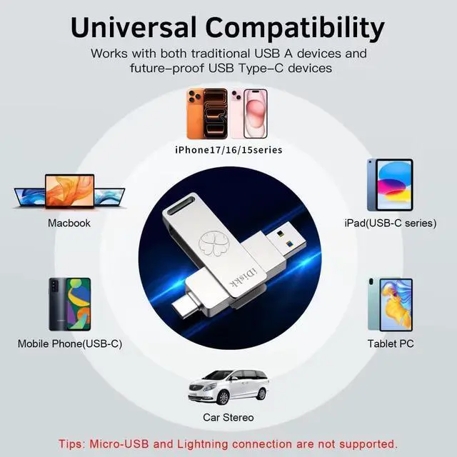 Alt view image 4 of 7 - iDiskk 128GB 500MB/s Flash Drive Photo Stick for USB C iPad/iPhone/MacBook,Laptops,Android Phones,ONE-Click Backup Photos &Videos