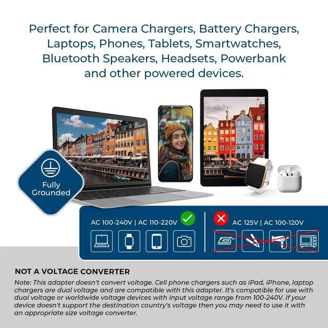 Alt view image 6 of 7 - Denmark Travel Plug Adapter with Dual USB - USA Input - Type K (U2U-20), Will Work with Cell Phones, Camera, Laptop, Tablets, iPad, iPhone and More