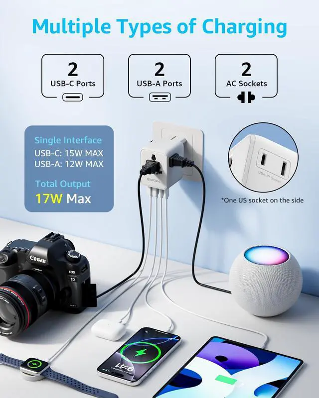 Alt view image 3 of 7 - Pro Universal Travel Adapter 2 USB-C 2 USB-A Cover 200+ Countries