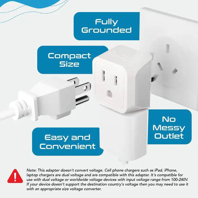 Alt view image 5 of 7 - Australia Power Plug Adapter, 2 in 1 Type I Plug Adapter, US to Australia , China, New Zealand Power Adapter with Dual USA Inputs, CE, RoHS - 3 Pack