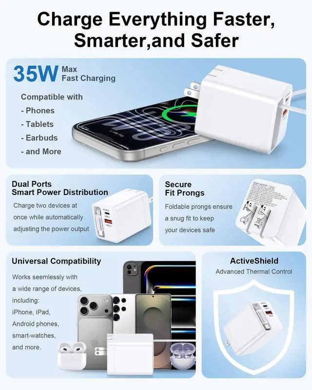 Alt view image 2 of 7 - 35w Retractable iPhone Wall Charger USB C, 3-in-1 Fast Charging Bloc
