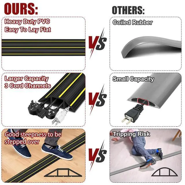 Alt view image 3 of 6 - Cord Cover Floor, 3ft Heavy Duty Cable Protector, Cord Cover for Wires on Floor, Extension Indoor Outdoor Cable Cover Rubber 3 Channel Cable Management Cord Hider Floor, Black